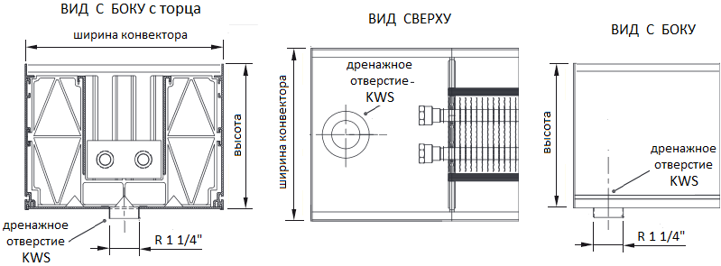 Сливное дренажное отверстие KWS в конвекторах Mohlenhoff, предназначенных для бассейнов
