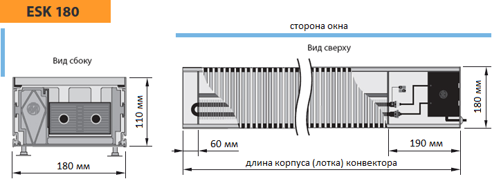 Электрический внутрипольный конвектор Mohlenhoff ESK