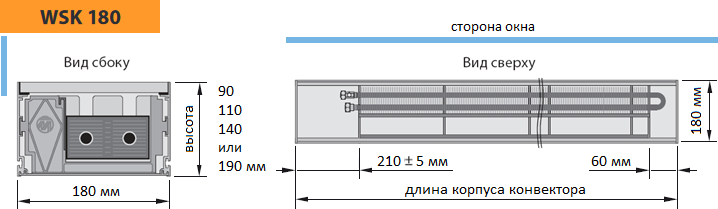 Конвектор Mohlenhoff WSK 180. Ширина 180 мм, 2-х трубный теплообменник