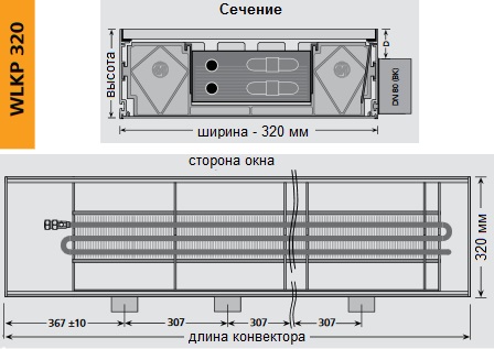 Конвекторы Mohlenhoff WLKP 320. Ширина 320 мм.