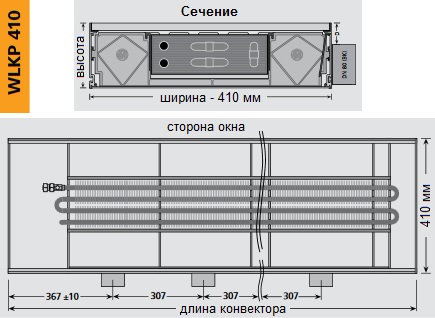 Конвектор Mohlenhoff WLKP 410, с шириной корпуса 410 мм.