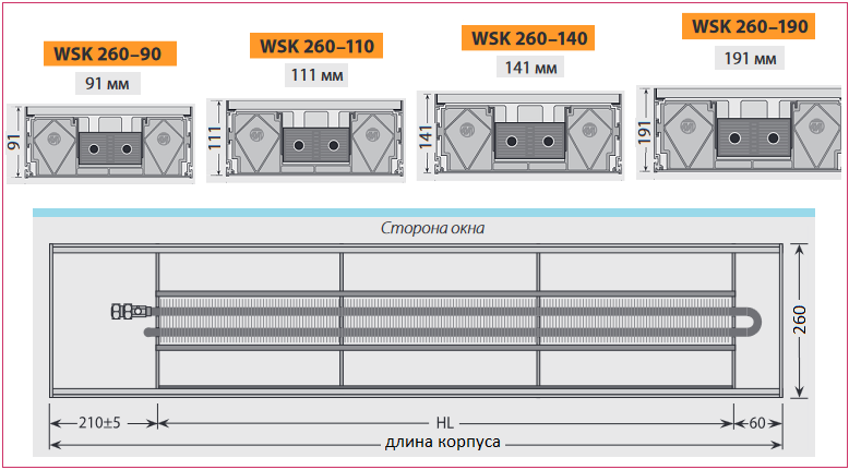 Конвекторы Mohlenhoff WSK 260. Ширина 260 мм.