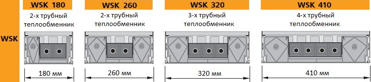 Разновидности конвекторов Mohlenhoff WSK по ширине - 180 мм, 260 мм, 320 мм или 410 мм.