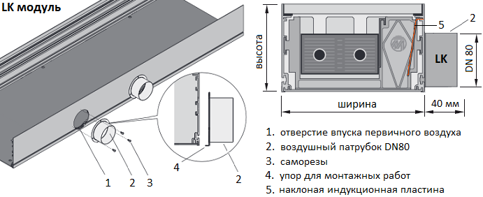 LK-модуль конвектора Mohlenhoff WLK. Необходим для подсоединения потока свежего воздуха системы приточной вентиляции