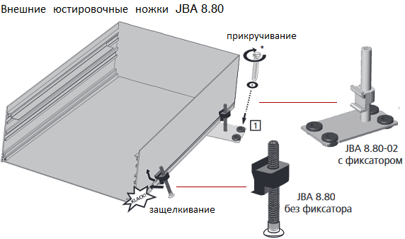 Внешние юстировочные ножки JBA 8.80 для конвекторов Mohlenhoff