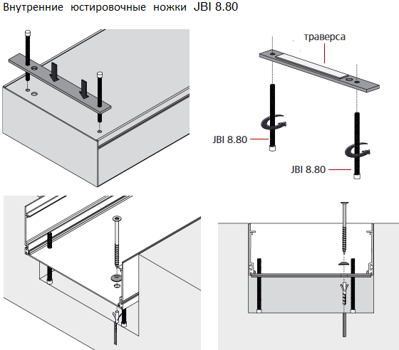 Внутренние юстировочные ножки JBI 8.80 для конвекторов Mohlenhoff